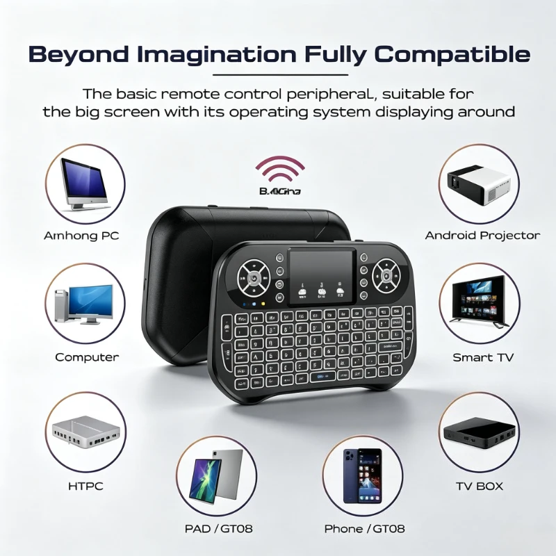 I10 i8 Wireless Mini Keyboard Dual Mode BT4.2 2.4G Remote Backlit 7 Color Touchpad Air Mouse for Android TV Box PC Projector Pad