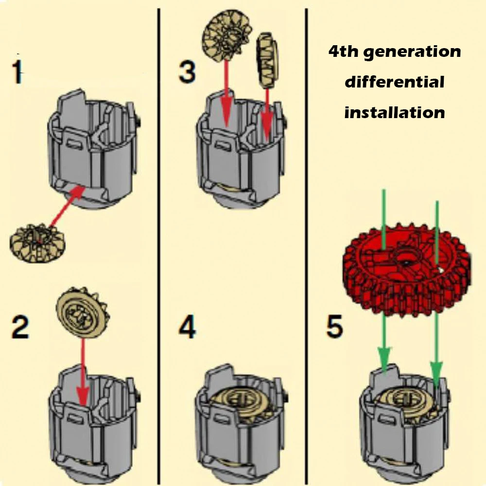 車モデル用の変更された差分ロック,ビルディングブロックギア,Legoeds互換,ギアボックス,ハイテク穴,アームビーム,65413, 65414