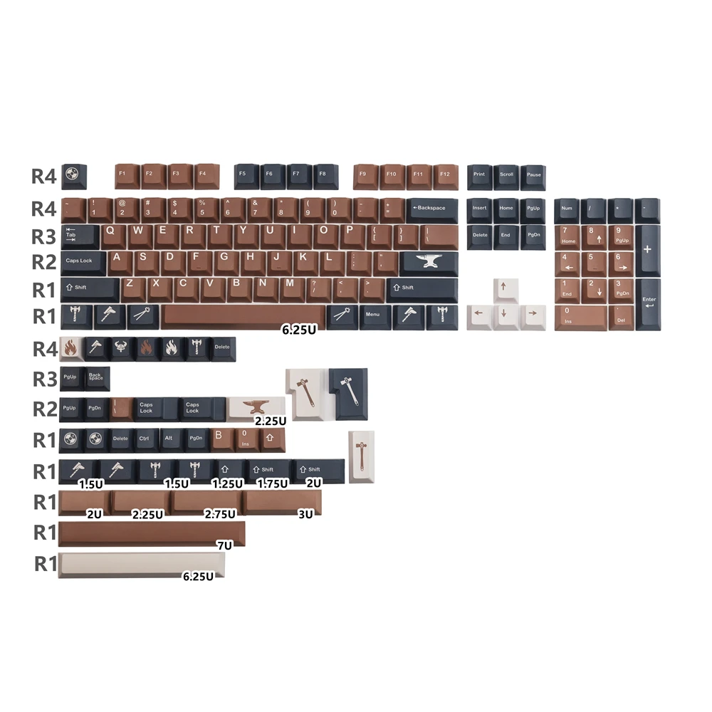 PBT Keycaps 140 Keys GMK Reforged Keycap DYE-Sublimation Cherry Profile For MX Switch Mechanical Keyboard GK61 64 87 96 108