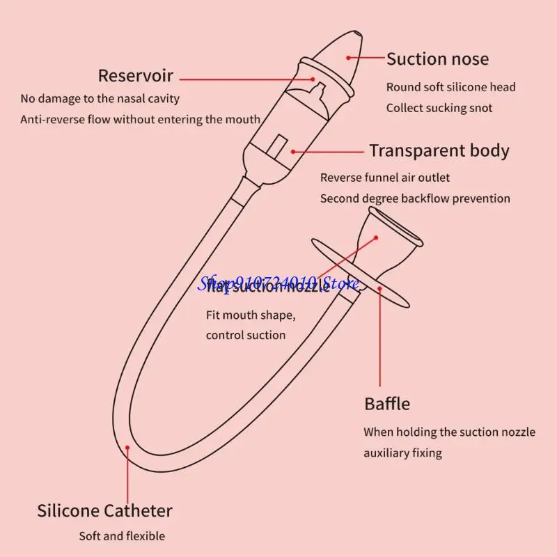 

77HD Baby Nose Chemerser Aspirator с коробкой, мягким и эффективным инструментом всасывания для детей для детей многократного