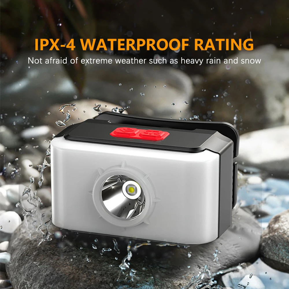Mini LED Headlamp USB Rechargeable Headlight Waterproof Head Flashlight 3 Modes Fishing Camping Lantern with Magnet Work Light
