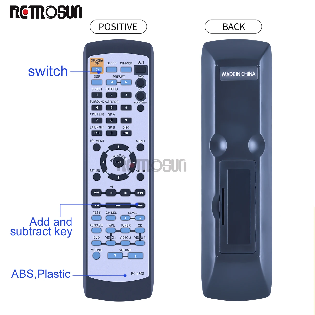 New RC-479S Remote Control For Onkyo Audio Receiver HTR320 HTR8230 HTS570 HTS670