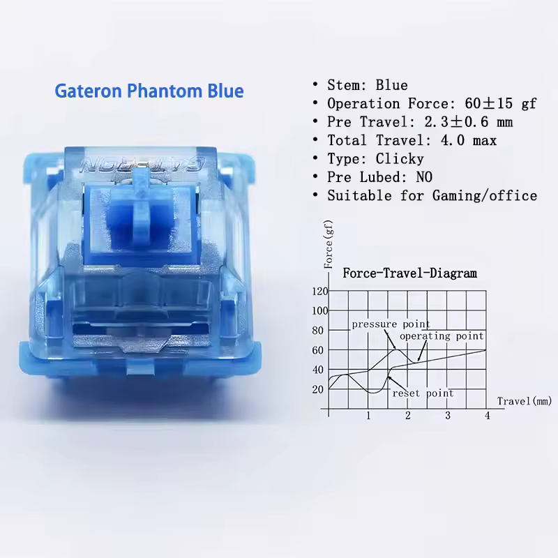 3. 게이트론 팬텀 ..