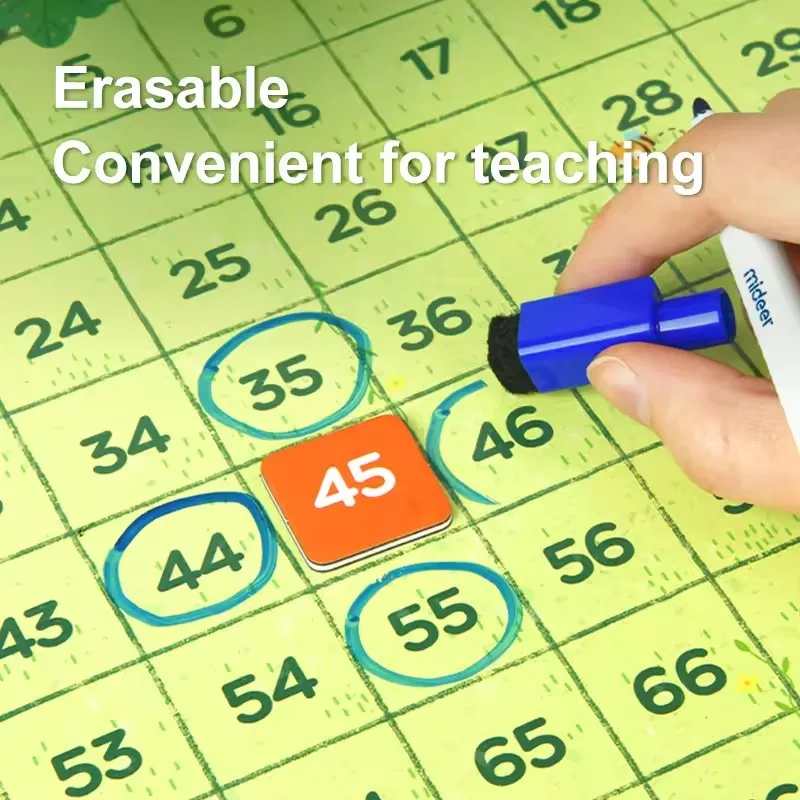 กระดานแม่เหล็กมิดเดียร์ ร้อยตัวเลข ฝึกการจดจำตัวเลข เสริมสร้างปฏิสัมพันธ์ระหว่างพ่อแม่ลูก เกมเรียนรู้คณิตศาสตร์ ของเล่นคณิตศาสตร์