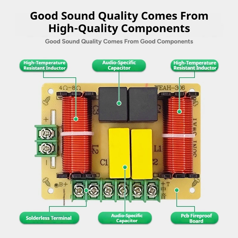 2x250W Hi-Fi Speaker Crossover 3Ways 3Speaker Units Tweeter Woofer BassAudio Frequency Divider Crossover Filters DIY Bookshelf