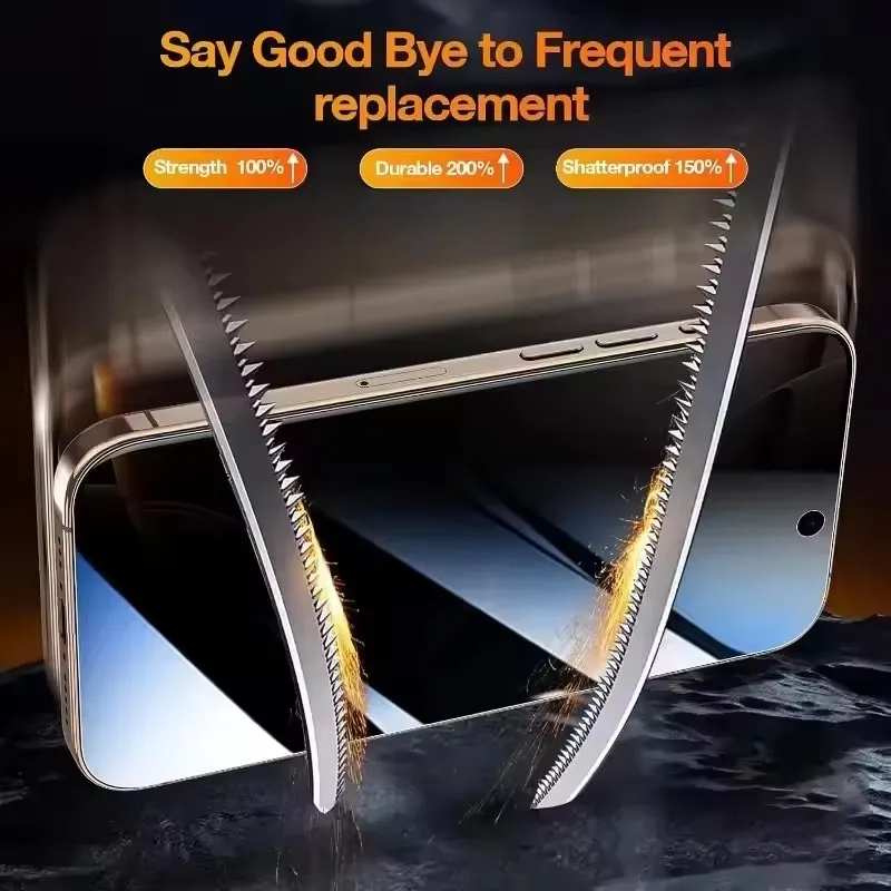 3-5Pcs Full Cover Privacy Screen Protector For iPhone 17 16 11 12 13 14 15 Pro Max Anti-spy Glass For iPhone 15 16 Plus XR X XS