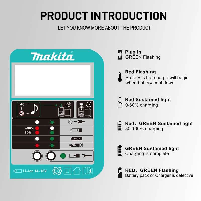 100% Original Makita 18V3A Charger with Rechargeable Battery, Makita BL1830 BL1830B BL1840 BL1840 BL1850 BL1850B Fast Charging