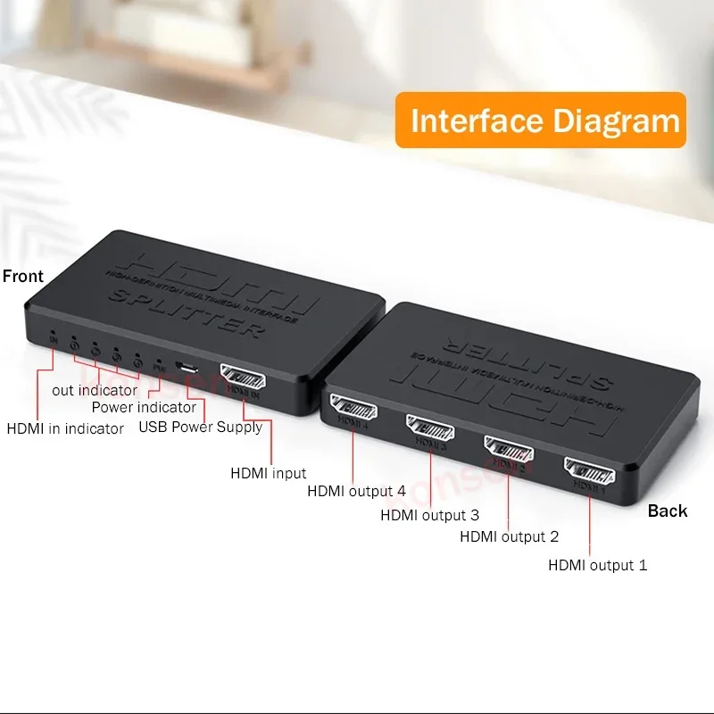 4Kx2K HDMI Splitter 1 in 4 out HDMI Video Distributor 1 Signal to 4 Screen Duplicate Display Amplifier for Xbox DVD TV PC Laptop