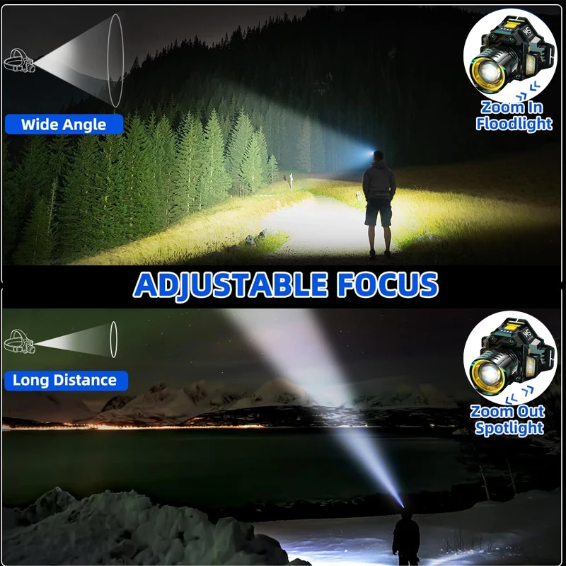 Powerful LED Headlamp Motion Sensor Headlight 18650 Rechargeable COB Head Flashlights High Power Head Lamp Fishing Headlight image 4