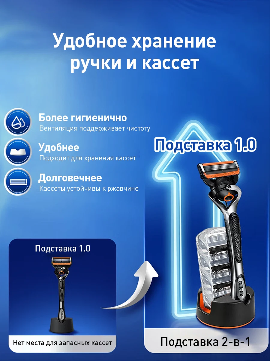 Gillette 3. Generation Fusion 5 ProGlide Herrenrasierer mit Pivot Ball, 5-Nanometer-Gradientenklingen, hinterem Präzisionstrimmer, 1 Griff, 4 Klingen. – Detail 9