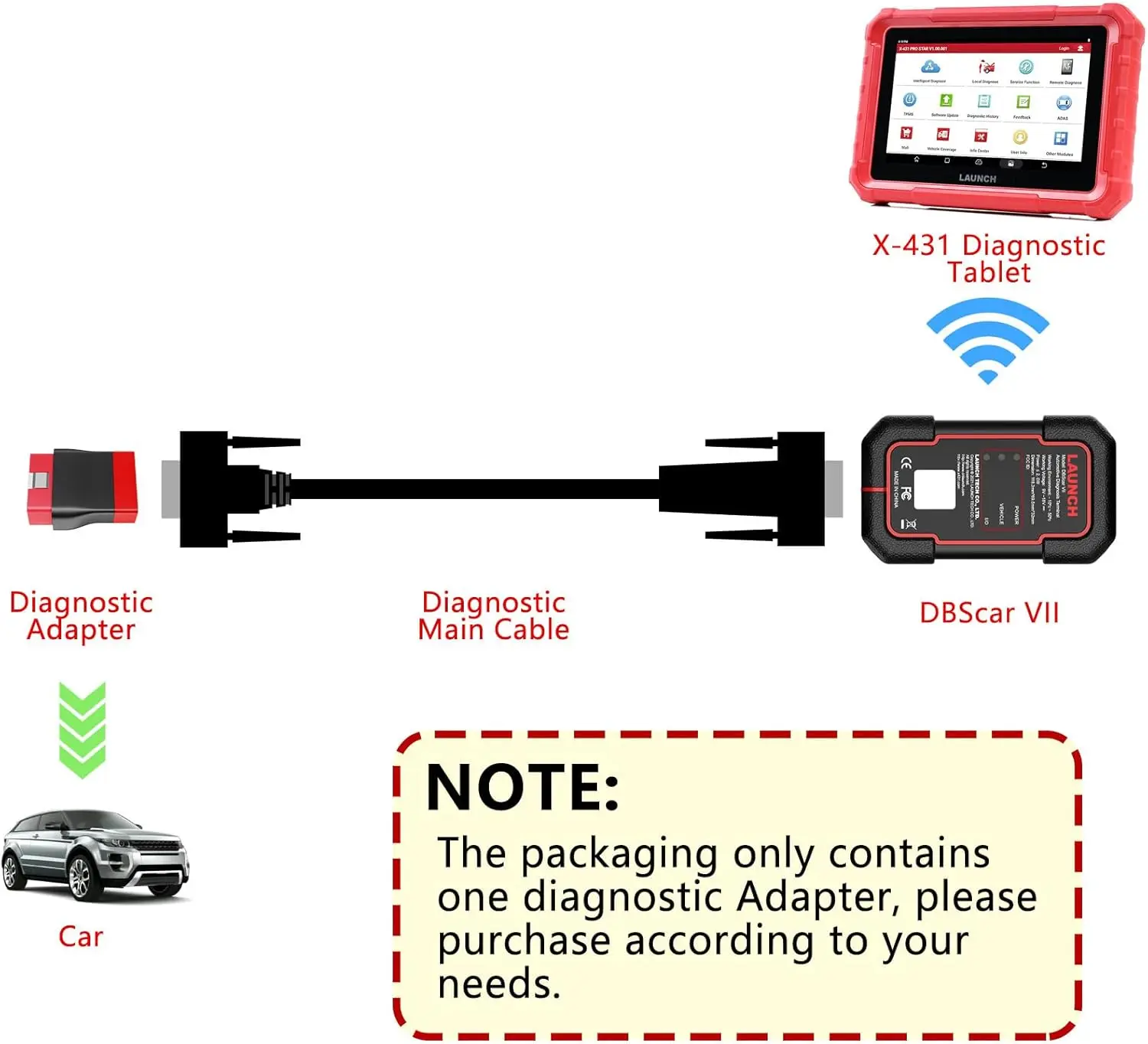 LAUNCH X431 OBD2 16pin Adapter CAR VII Cable Support Work with CRP919E BT X431 PRO V5.0 / PRO TT / PRO3S+ V5.0 / PRO3 ACE ect