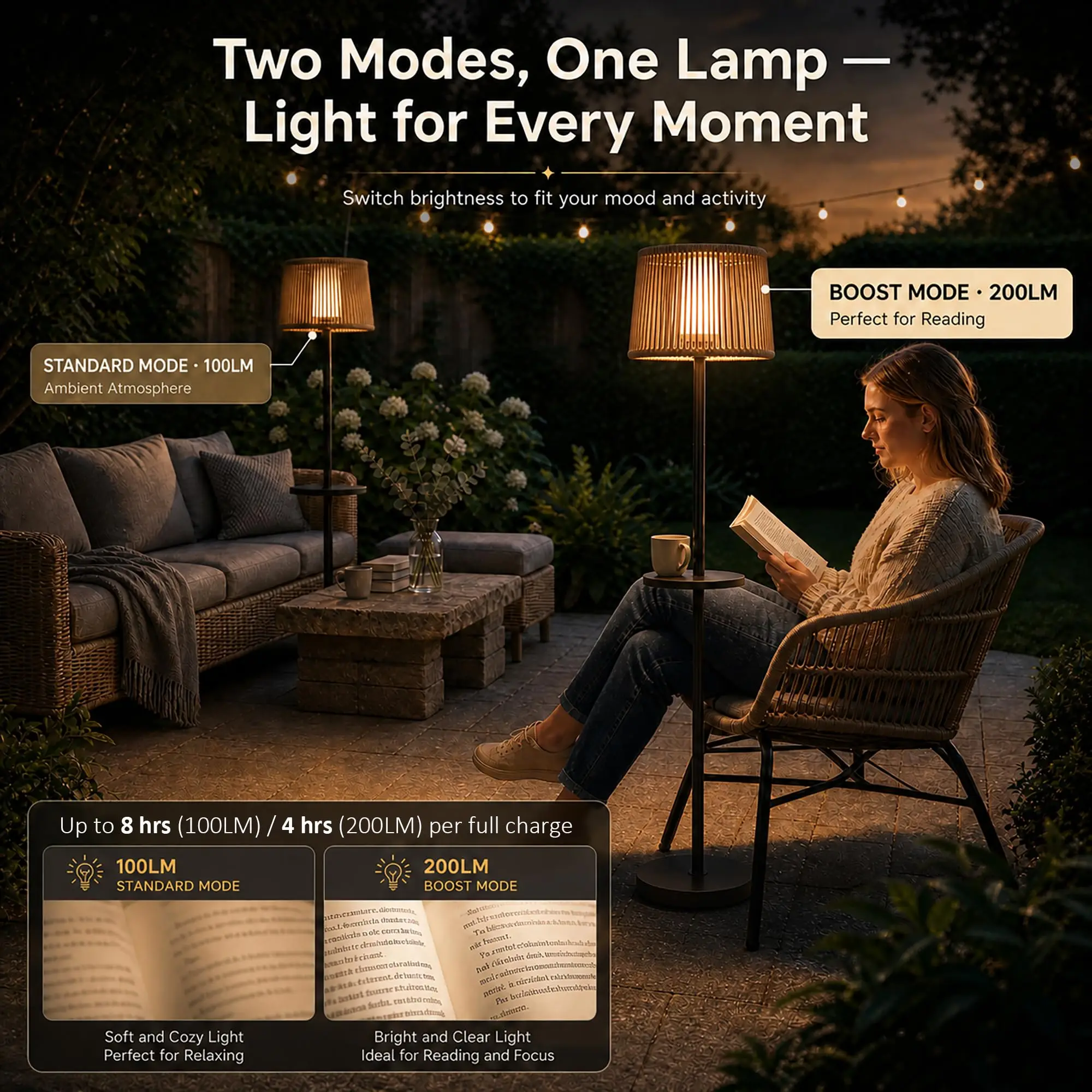 63" Solar Wicker Outdoor Floor Lamp 100/200LM Dimmable,Natural image 4