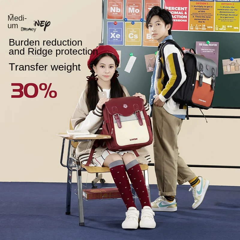 Disney Lotso School Bag For Boy Girl Spider Man Primary Student Shoulder Orthopedic Backpack Large Capacity Kids Gifts Mochilas