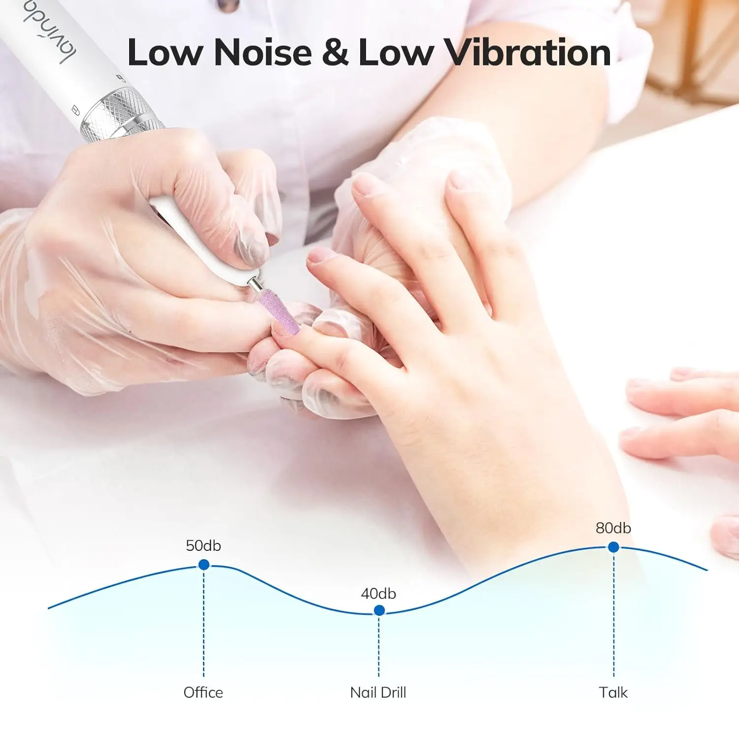 Professional Cordless Nail Drill Machine, 35000RPM Electric File for Acrylic Gel Nails, Manicure Pedicure Tools - White