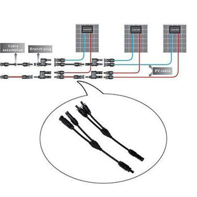 Y Branch For Solar …