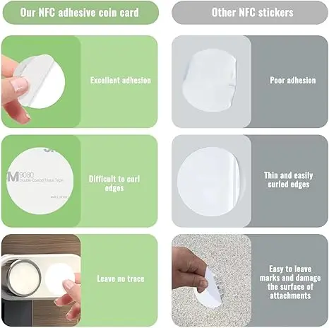 50 etichette NFC NTAG215, etichette NFC programmabili, adesivi, chip NFC compatibili con Android e iPhone, 504 byte di memoria