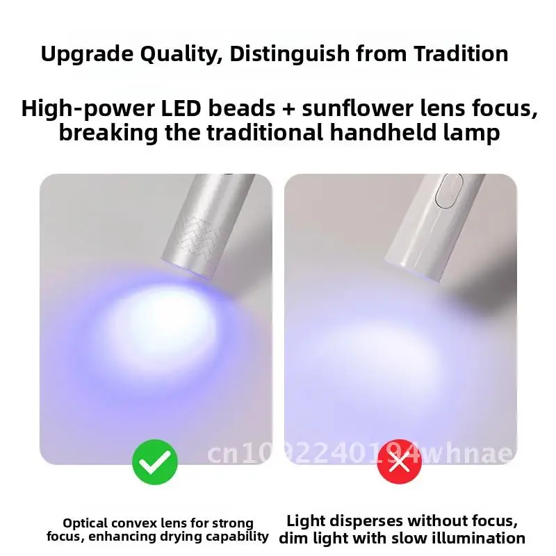 Draagbare draagbare metalen nagellamp met één lijn, kleine spotlight-fototherapielamp voor nageltips, oplaadbare baklamp voor Mani