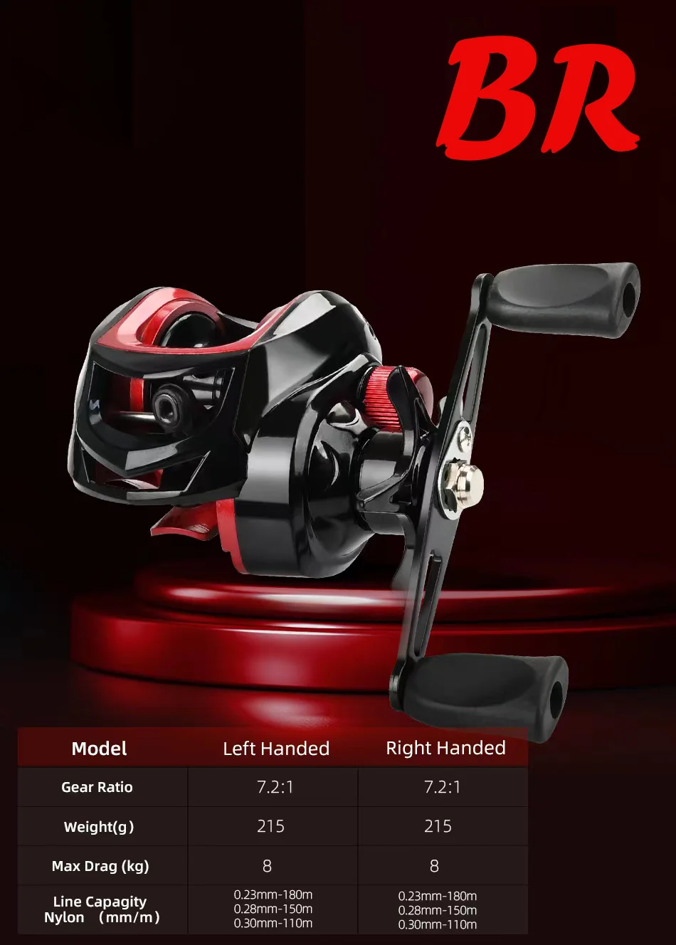 Rooblinos BR Baitcastingrolle, Salzwasser- und Süßwasser-Angelrollen, maximale Zugkraft 8 kg, leichte Surf-Gussrolle, Baitcaster-Rollen – Detail 1