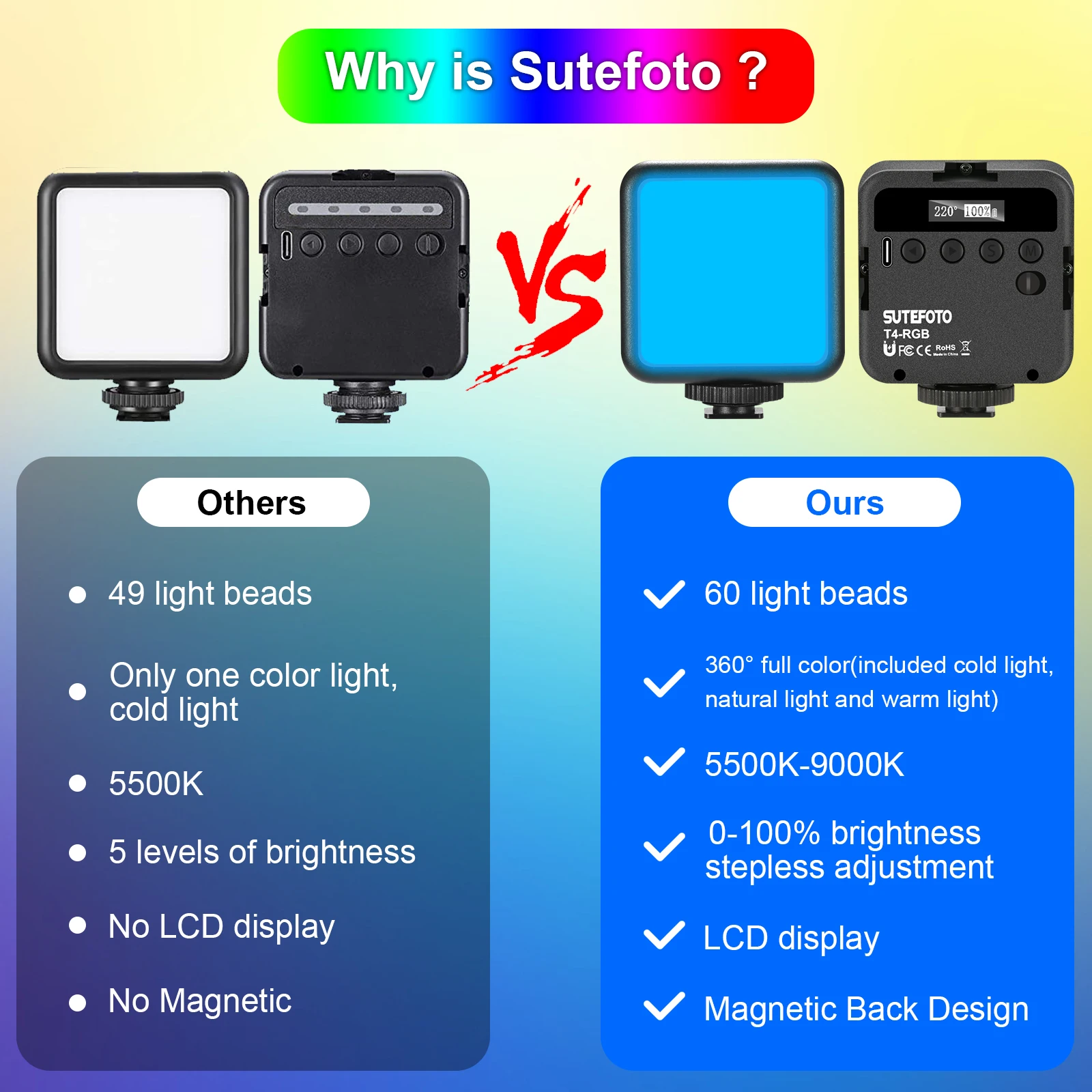 Mini portátil luz led vídeo para câmera smartphone para gopro portátil selfie ajustável rgb lâmpada bolso rgb luz de preenchimento