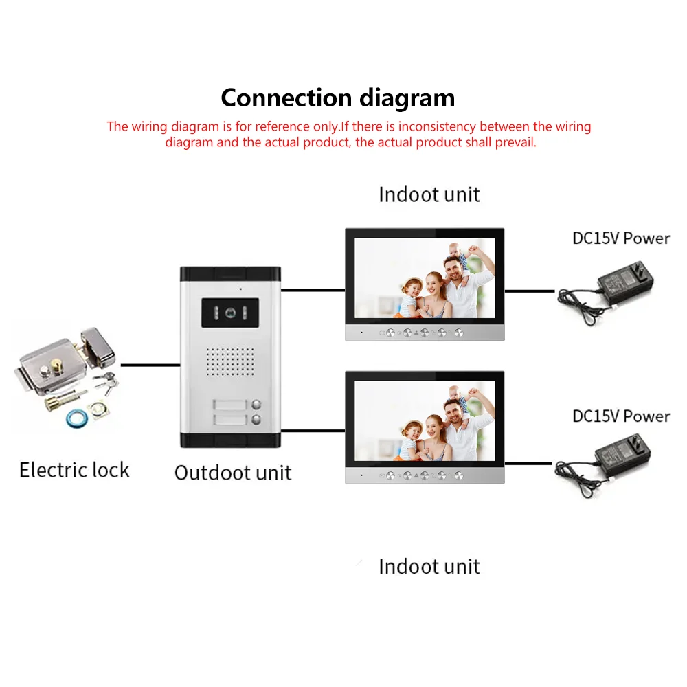 Intercom Multi-User Multi-Apartment-Audio-Intercom-System Multi-Tenant Buzzer Videoportero