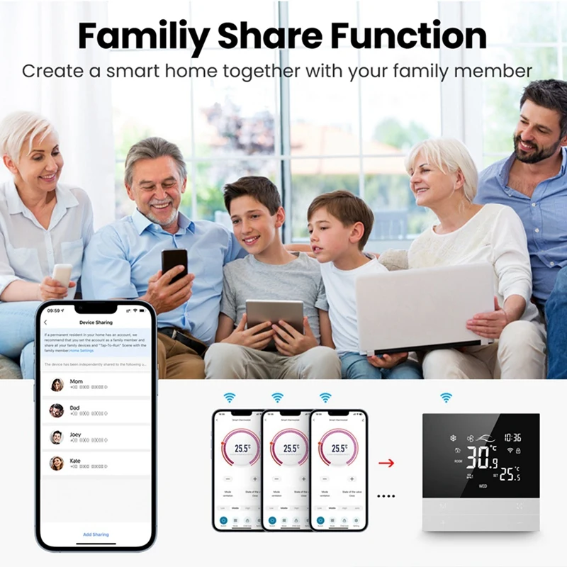 New-Tuya Wifi スマート サーモスタット スイッチ 加熱冷却 3 スピード ファン コイル ユニット 音声温度コントローラー