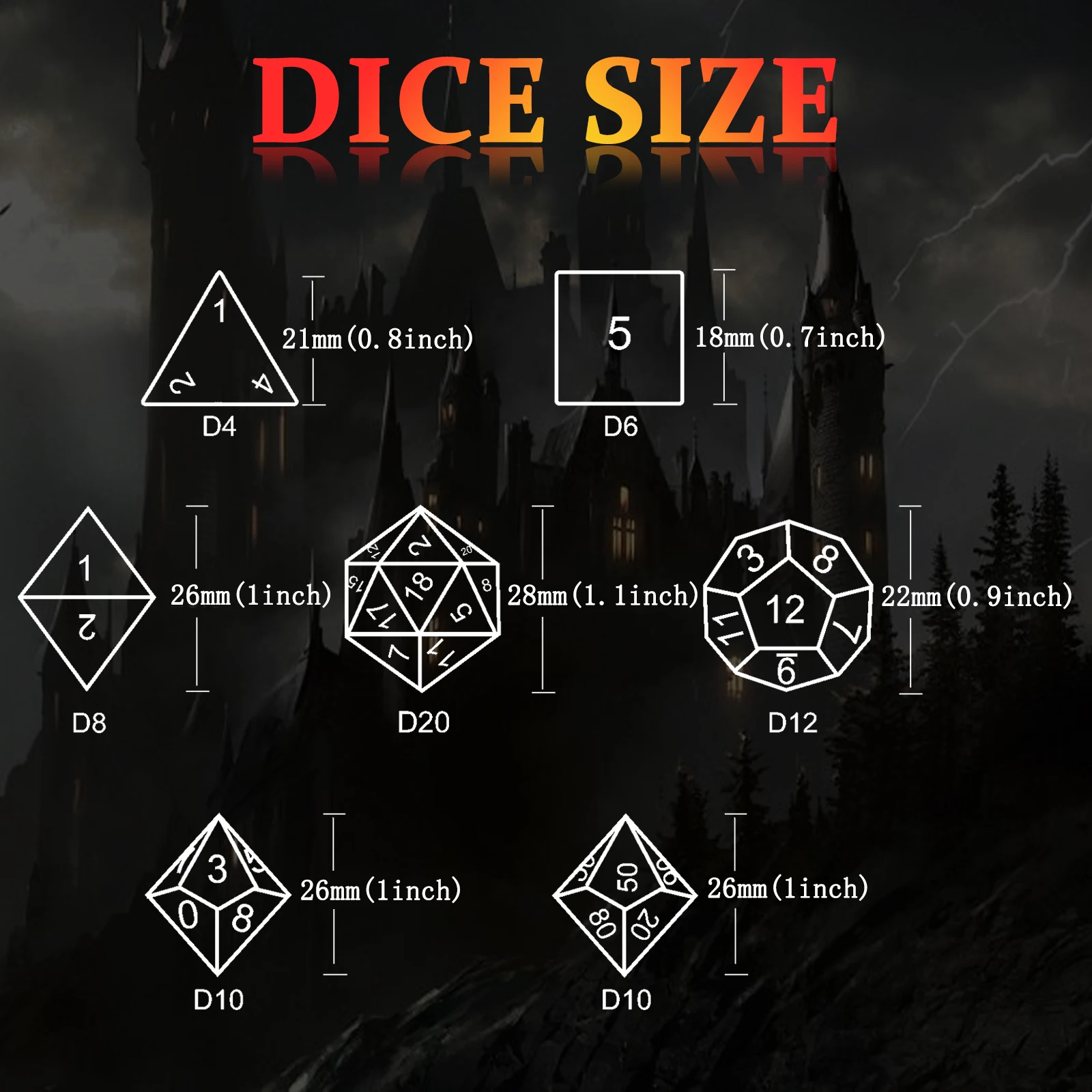 Fluorescence D&D Dice, Metal Dice Set Polyhedral Hollow Role Playing D and D Starter Dice for RPG Table Board Games