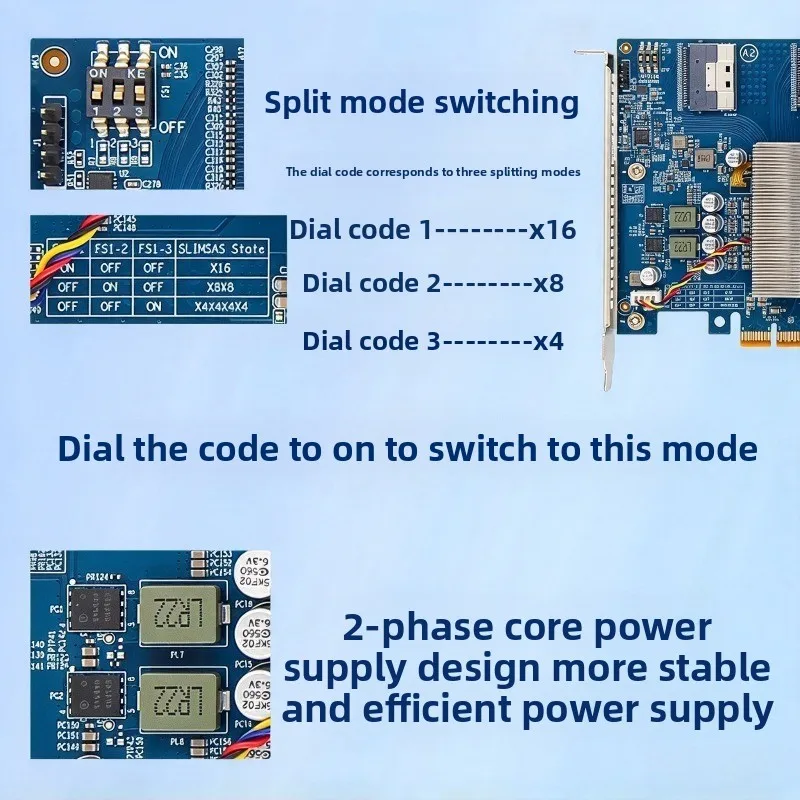 PLX88096 Expansion Card/PCIe 4.0/free Splitting/X16/SFF8654
