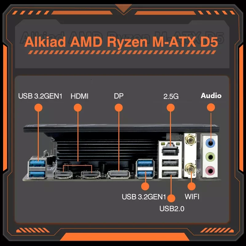 BitPC M-ATX マザーボード Ryzen 9 7845HX 2DDR5 2M.2 NVME