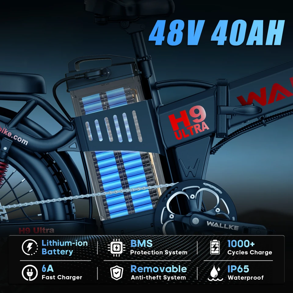 W Wallke H9 Ultra Electric Bike for Adults, 48V 40Ah Long Range Ebike, Fast E-Bike, 20"x4" Fat Tire Electric Bicycle, Torque Sensor, UL2849 image 4