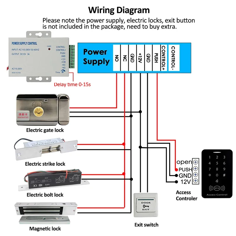 125KHZ RFID Card Access Control System Intercom Device Machine Electronic Door Lock Smart Garage Gate Opener Electric Digital