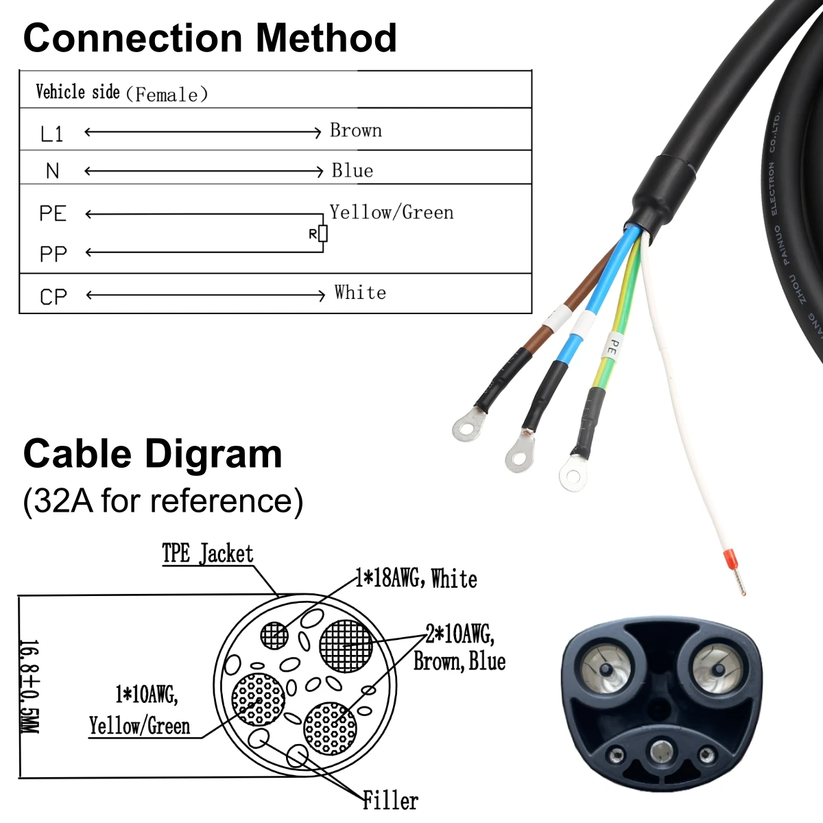 EVcharger4U 1phase 16A 32A 40A 48A Tesla EV Charging Cable NACS Male To Open Wire For US Made Model 3 X Y S