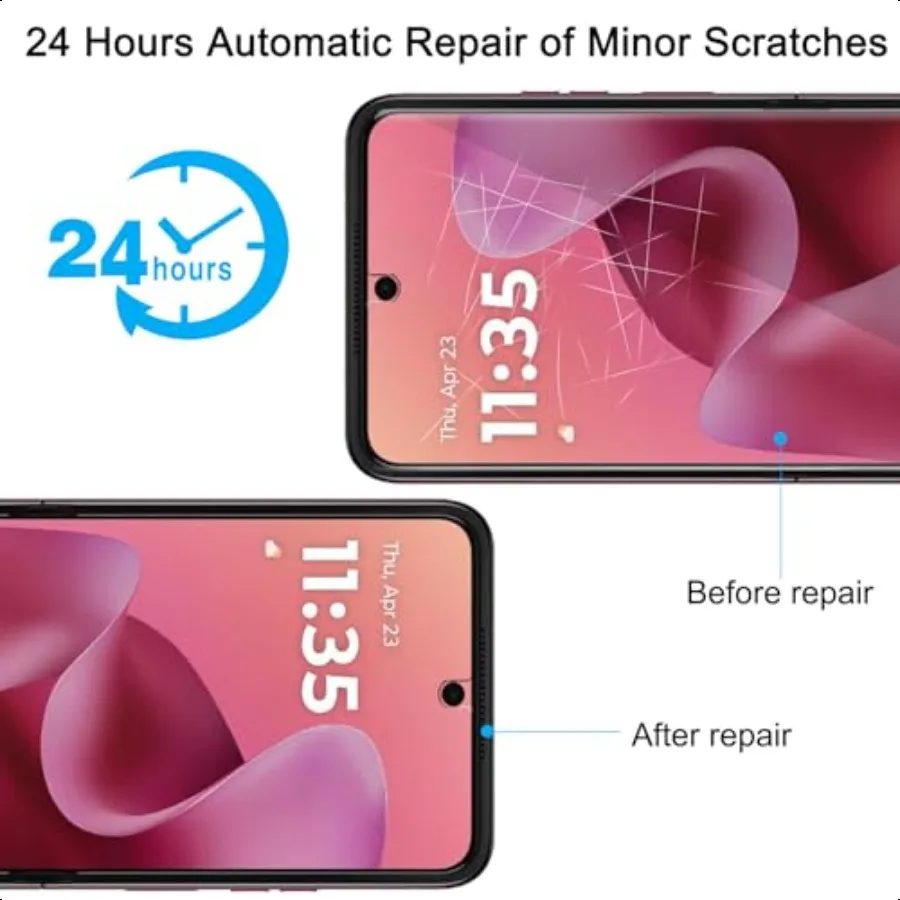 [عبوة من قطعتين] واقي شاشة الخصوصية لهاتف Motorola Razr Ultra 2025، شاشة داخلية غير لامعة، طبقة من مادة TPU + واقي شاشة خارجي مضاد للتجسس