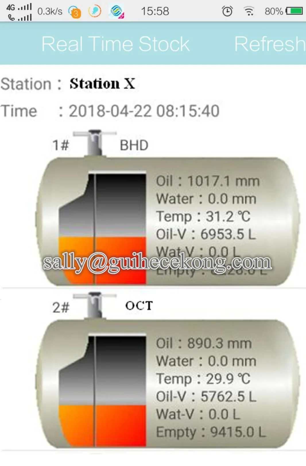 0-15M Automatic Tank Gauge (ATGs) system / Diesel Gasoline 4000mm ATG IP67 Fuel Tank Level Gauge