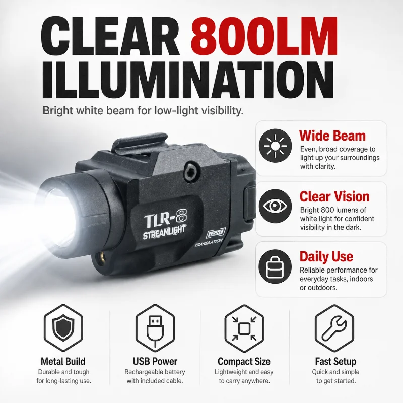 Metal Under‑barrel Lamp TLR‑8 800LM Red Green Laser Accessory 20mm Clamp for Hobby Collection
