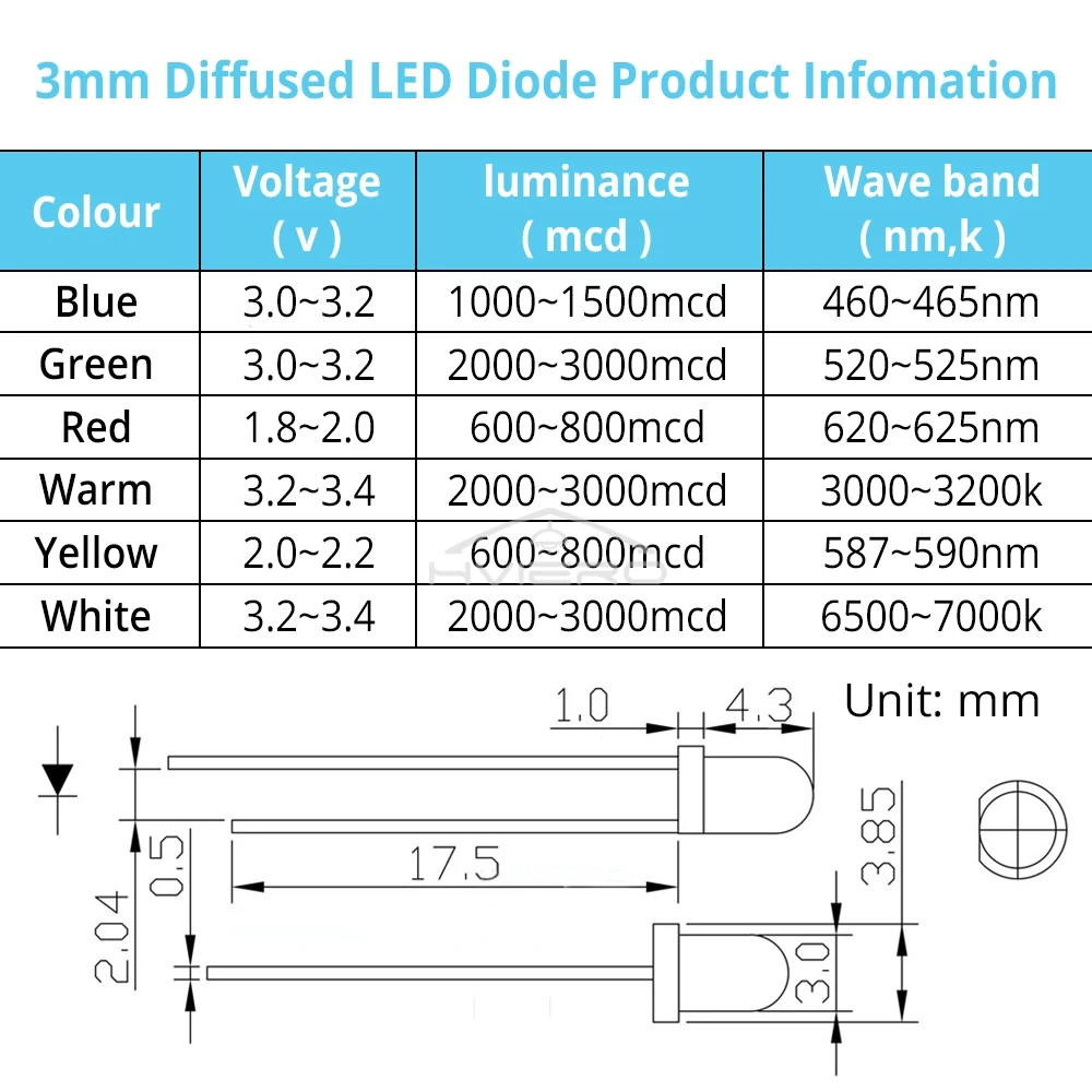 100Pcs Warm-White Red Blue Green Yellow White F3 3mm Round Diffused 2pin DIY Lighting Emitting Diodes LED Diode Lamp Bulbs Beads