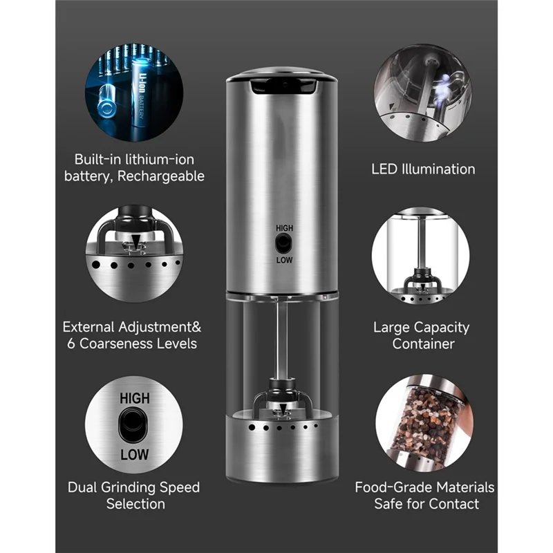 

【Clearance Sale】USB-C Rechargeable Electric Salt & Pepper Grinder Set Electric Pepper Grinder Kitchen Appliances Pepper Grinder