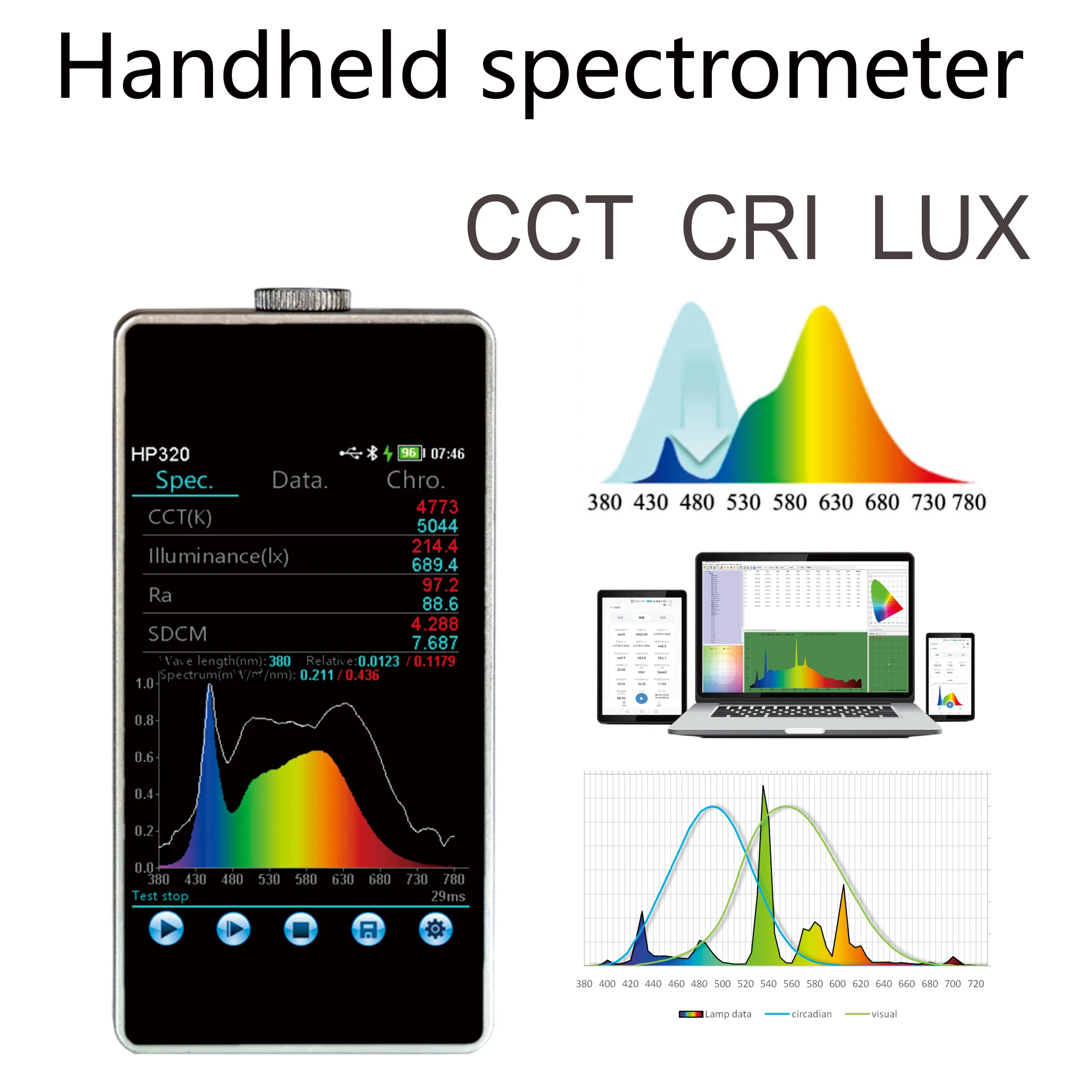 HP320 380-780 нм спектрометры видимого света портативный тестер CCT CRI Lux оптические инструменты для светодиодов