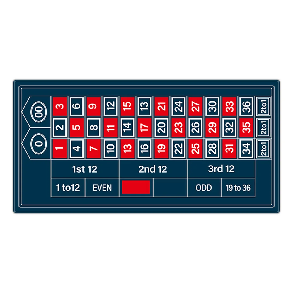 

2025 Rubber Baccarat Table Top Layout Poker Mat Texas Hold'em Poker Mat Playing Cards Topper for Tables Portable Pokers