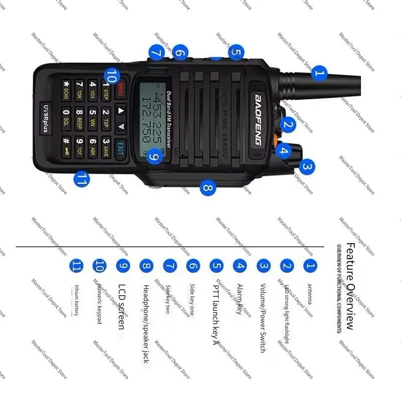 2PCS Baofeng UV-9R Plus IP67 Waterproof Walkie Talkie High Power Dual Band Long Range 128CH Portable Handheld Ham Two Way Radio