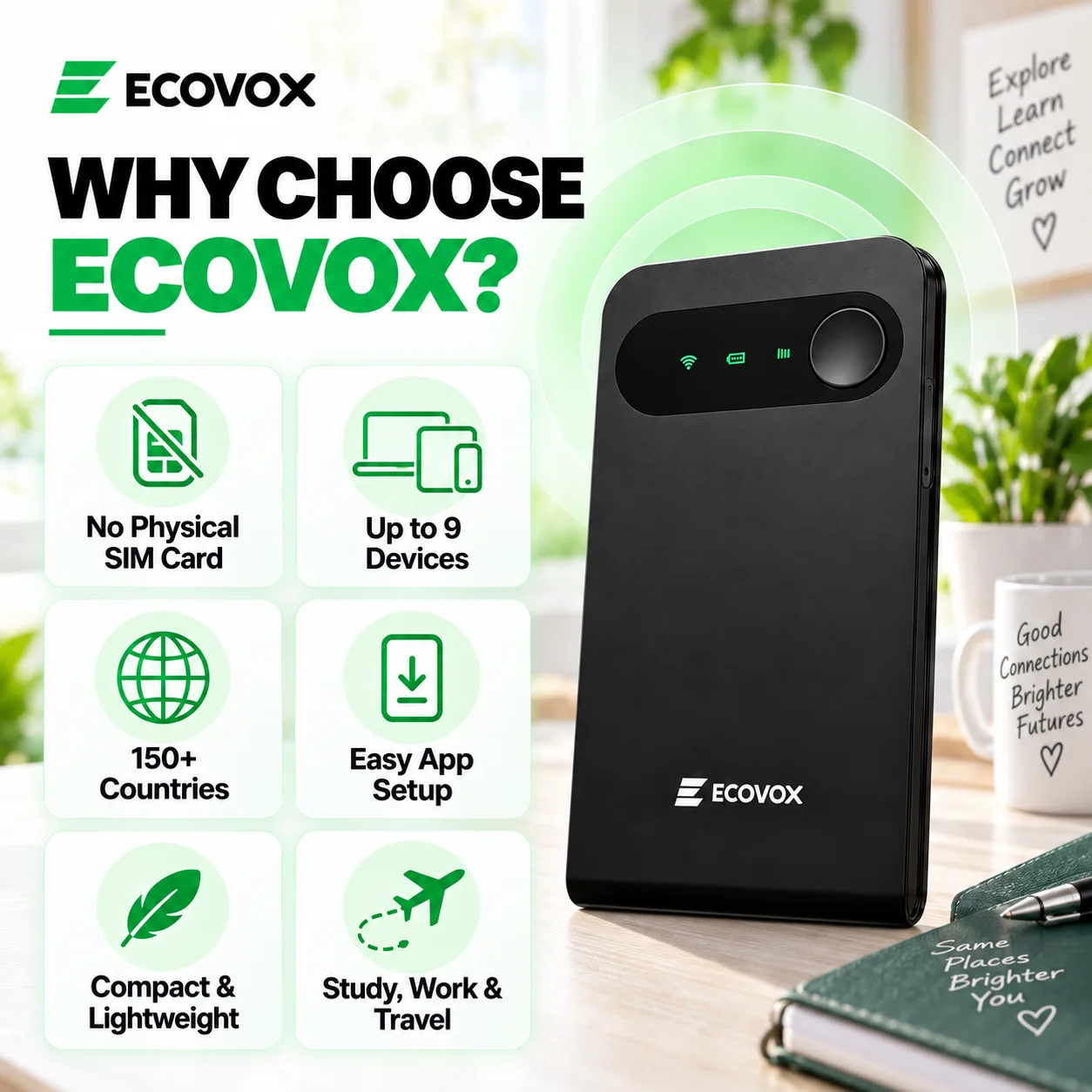 ECOVOX Portable WiFi Hotspot with Built-In Cloud SIM, Connects Up to 9 Devices, Coverage in 150+ Countries, Compact Mobile Internet Router for Travel, Students and Remote Work