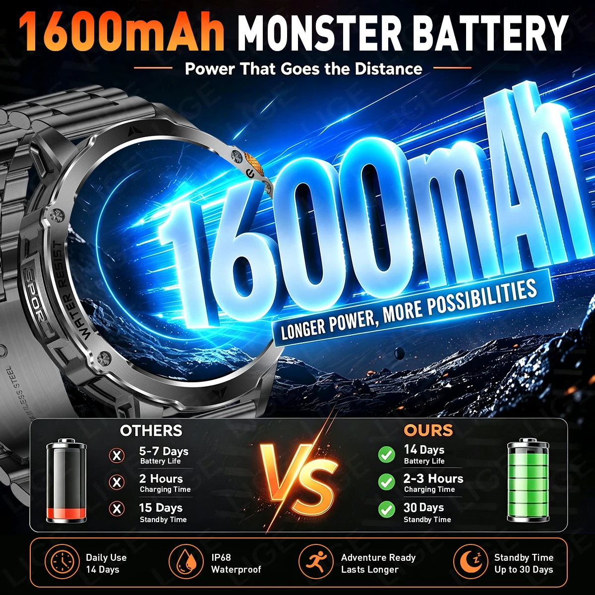 LIGE New 1600mAh Battery Military Smart Watch Men 1.7