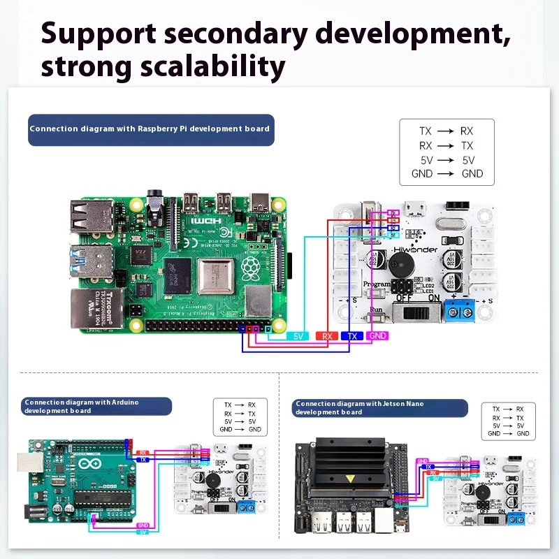 Servocontrolador de bus serie/placa de control/mango de soporte Bluetooth/robots de brazo robótico inteligente