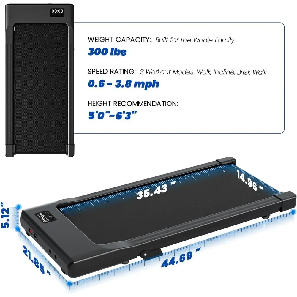 description