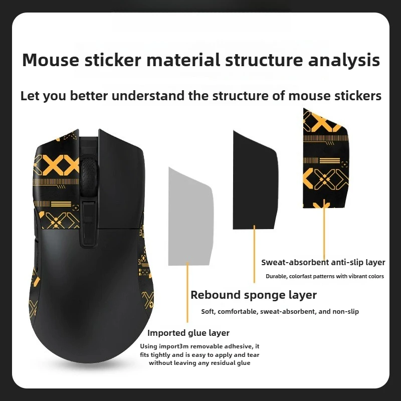 

Sweat-Absorbent Anti-Slip Grip Tape for Logitech G304/G PRO Gaming Mouse Durable Skate Sticker Set