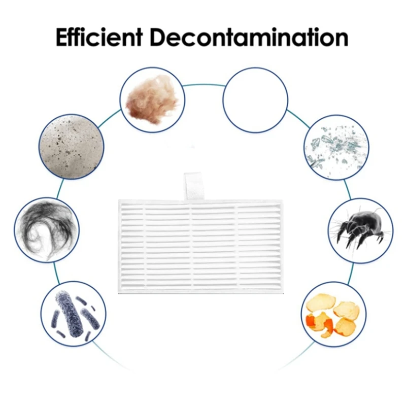 قطع غيار مكنسة كهربائية ، ملحقات فلتر Hepa قابلة للغسل ، سلسلة Conga imtoral