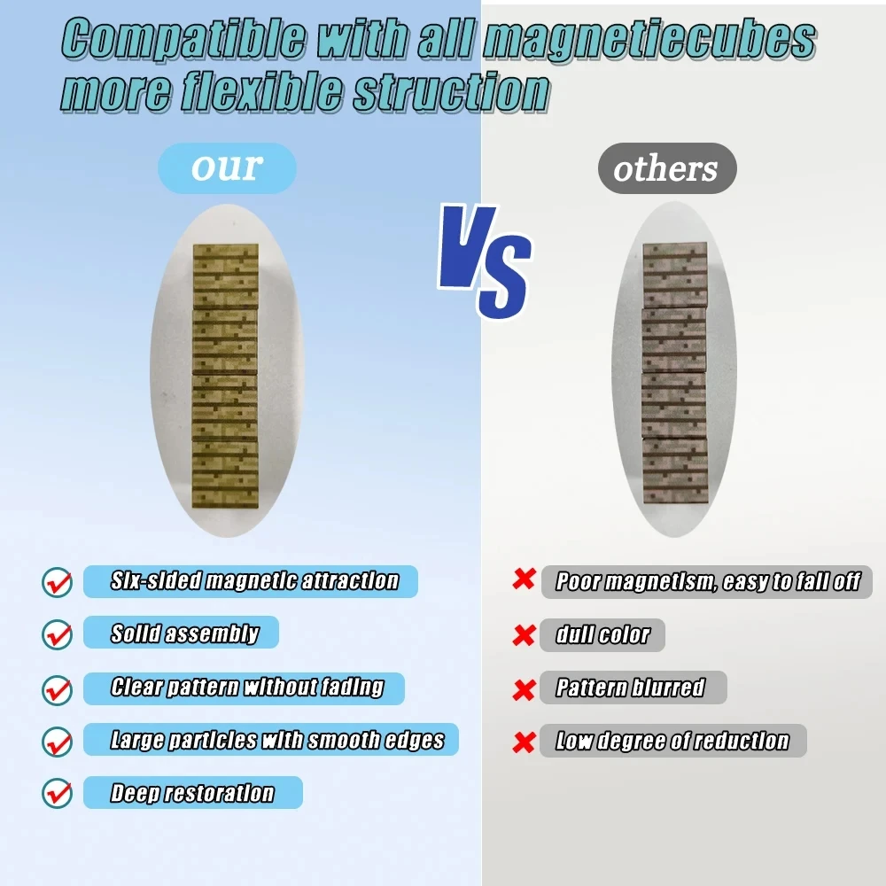 مكعبات بناء مغناطيسية منجم العالم مكعب مغناطيسي لتراص مجموعة البناء ألعاب حسية للأطفال والأولاد والبنات من سن 3 سنوات فما فوق DIY
