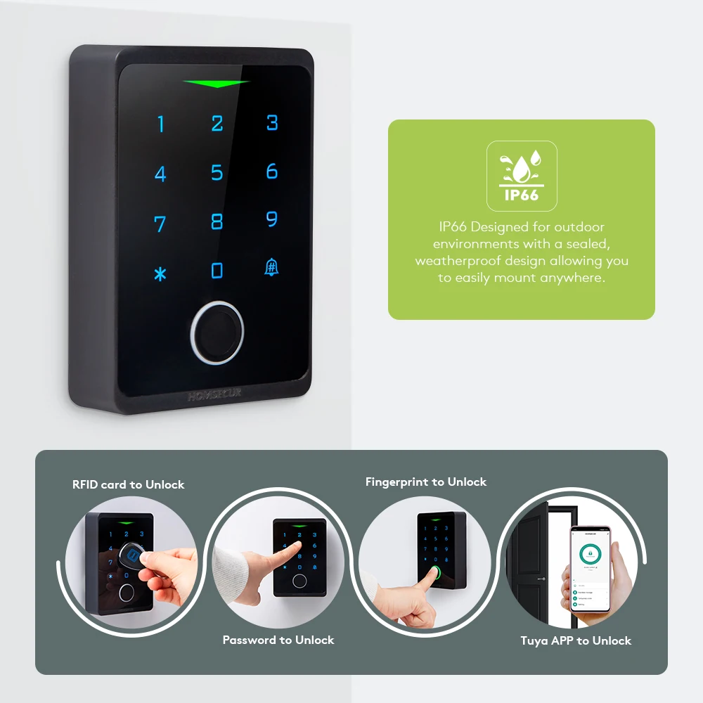 HOMSECUR Waterproof IP66 Tuya Smart APP WIFI Password Fingerprint Access Control 125KHz Door Unlock Touch Keypad WG26~44