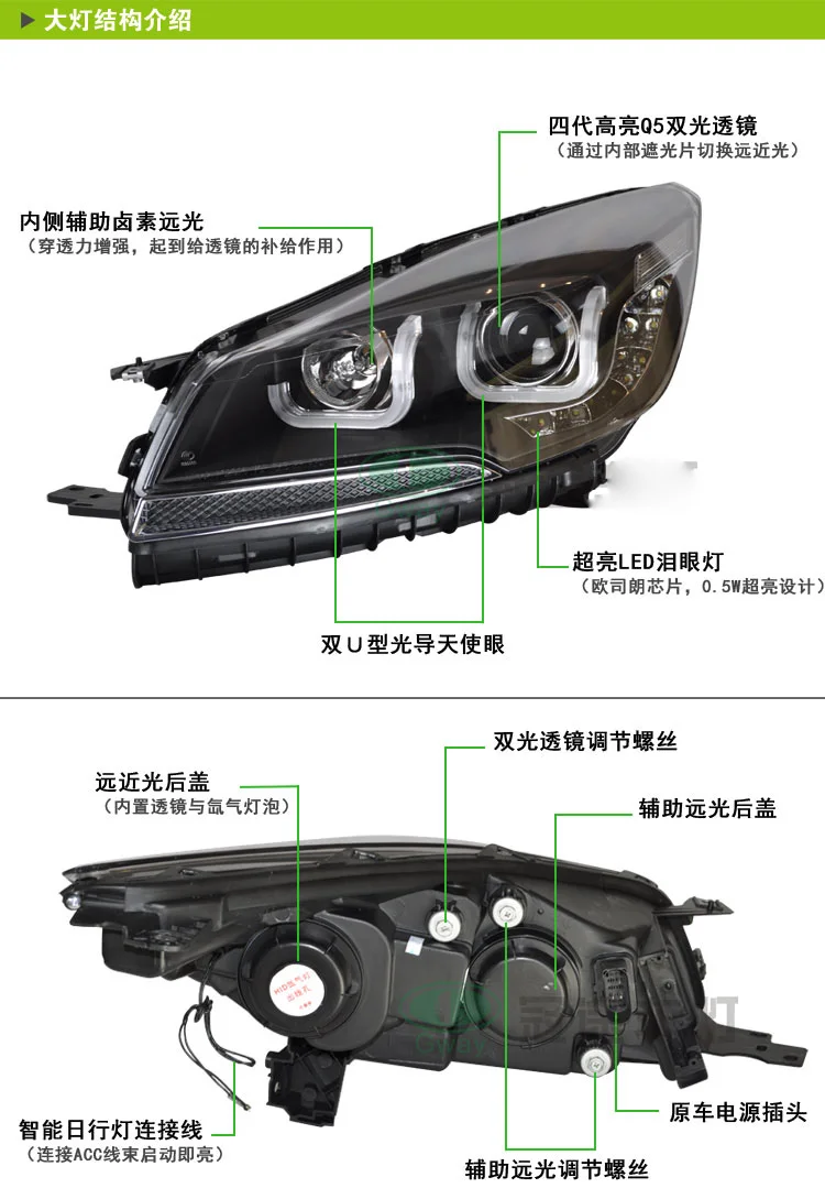 2pcs Car Styling for Ford Kuga Headlights Escape 2012~2015 Escape LED Headlight DRL Bi Xenon Lens High Low Beam Parking Fog Lamp