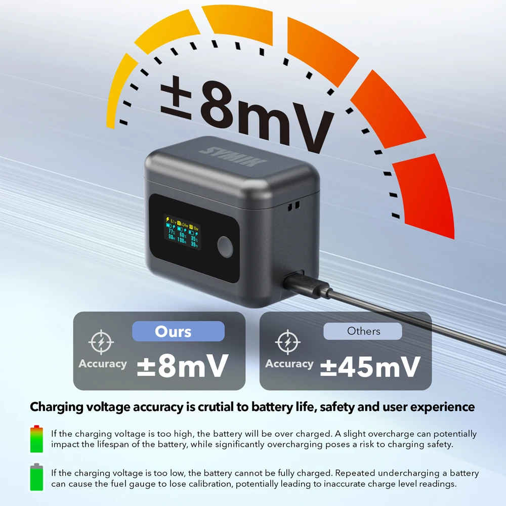 

Charging Box for dji OSMO 360/Action6/5Pro/Action4/3 Charger Hub Charger Power USB-C Battery Accessories