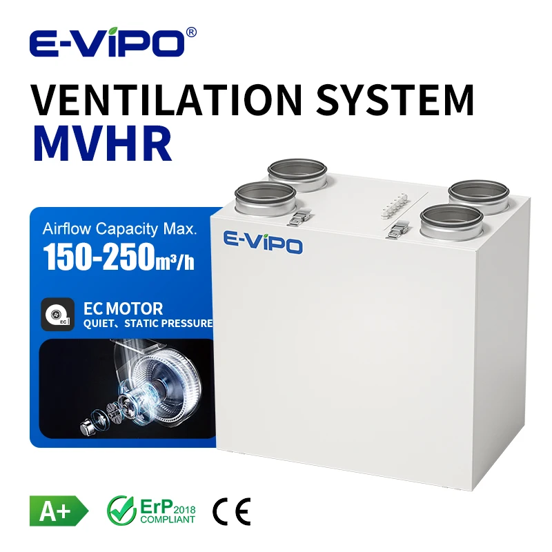 E-VIPO Energ Recovery Ventilation System ERV HRV Fresh Air Ventilation Air Recuperator Heat Recovery Ventilation Unit